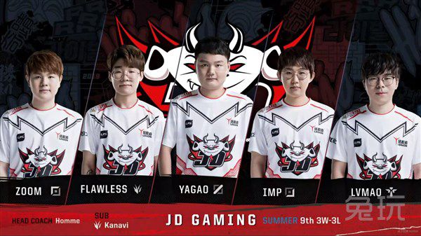 权益的同时 权益的同时