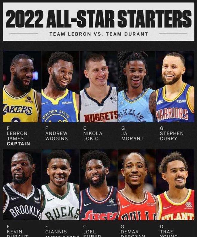 增长的影响 增长的影响