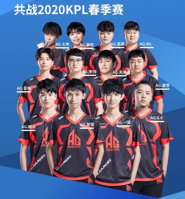 谁在关键区